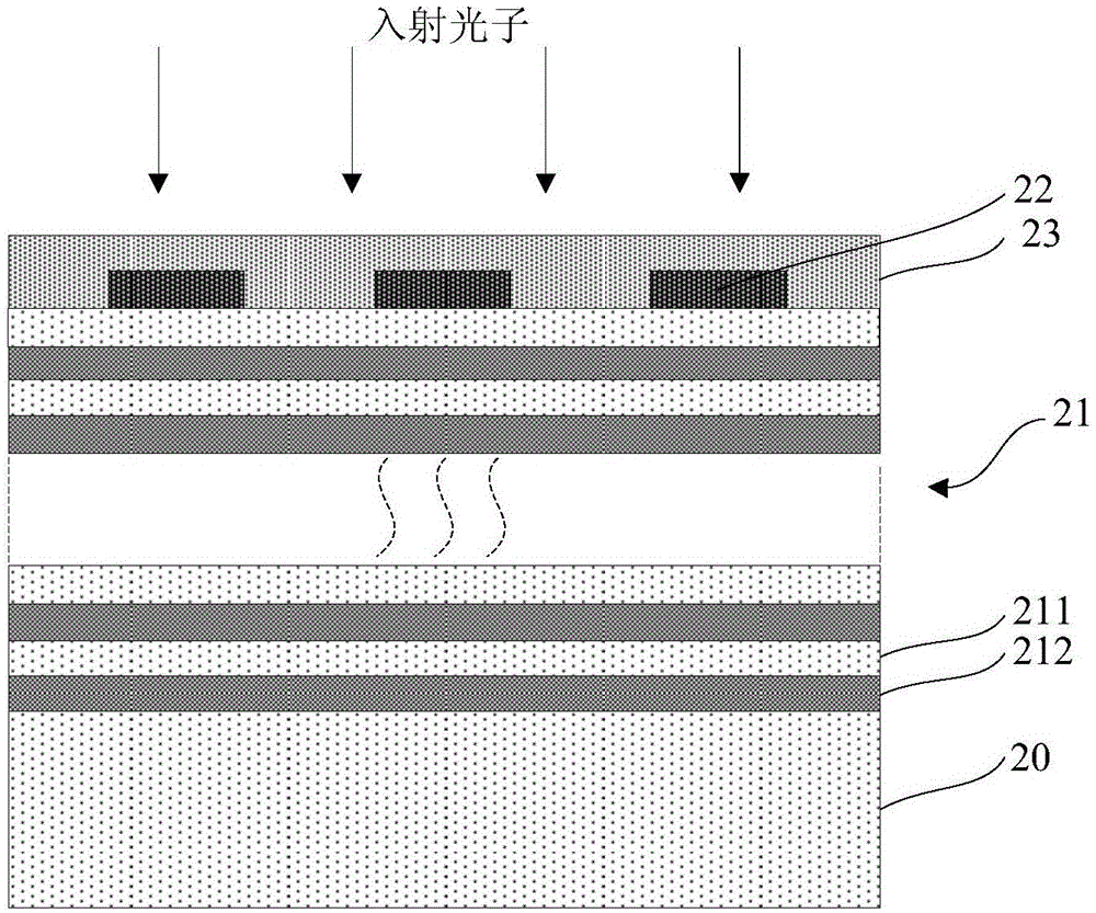 首选赋能平台:全媒体运营师最快多久可以拿证?课时多久?:AG入口(图3) AG入口